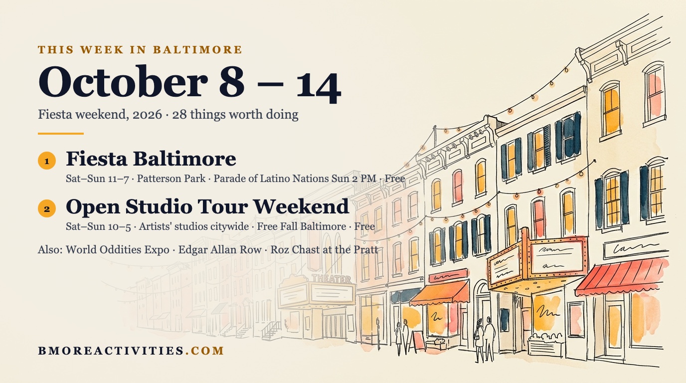Top events for October 8 - October 14, 2026